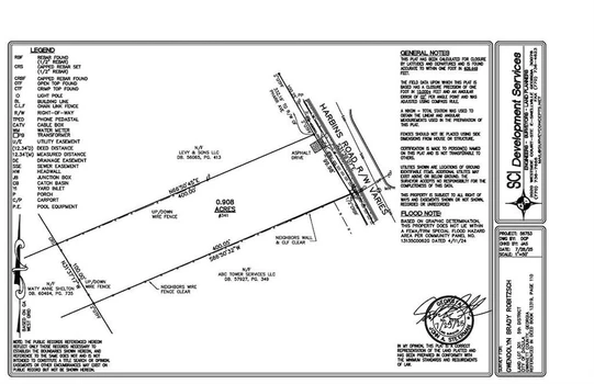 Main Listing Image