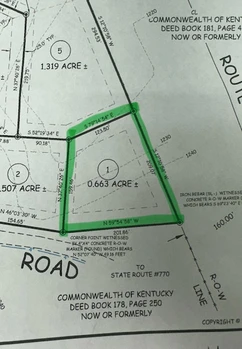 Main Listing Image
