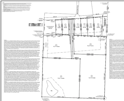 Main Listing Image