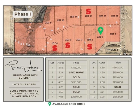 Main Listing Image