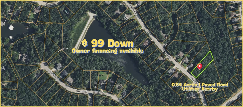 Main Listing Image