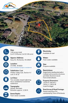 Main Listing Image