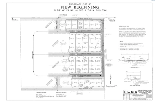 Main Listing Image