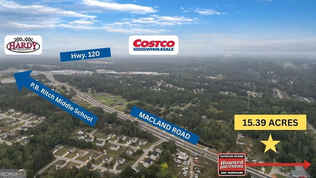 Main Listing Image