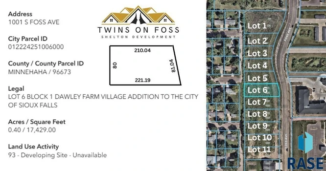 Main Listing Image