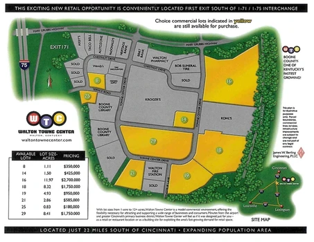 Main Listing Image