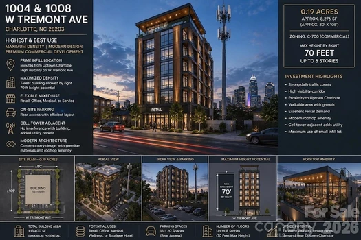Main Listing Image