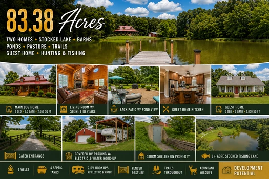 Main Listing Image
