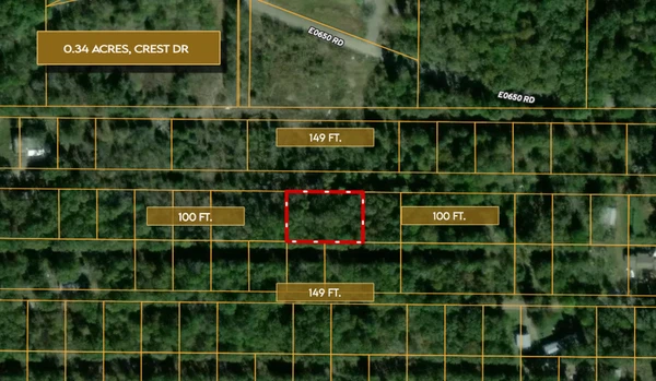 Main Listing Image