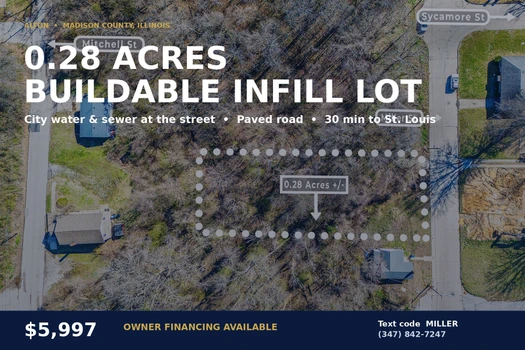 Main Listing Image
