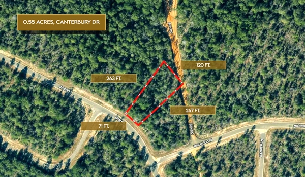 Main Listing Image