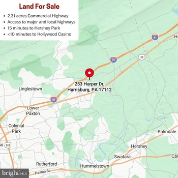 Main Listing Image