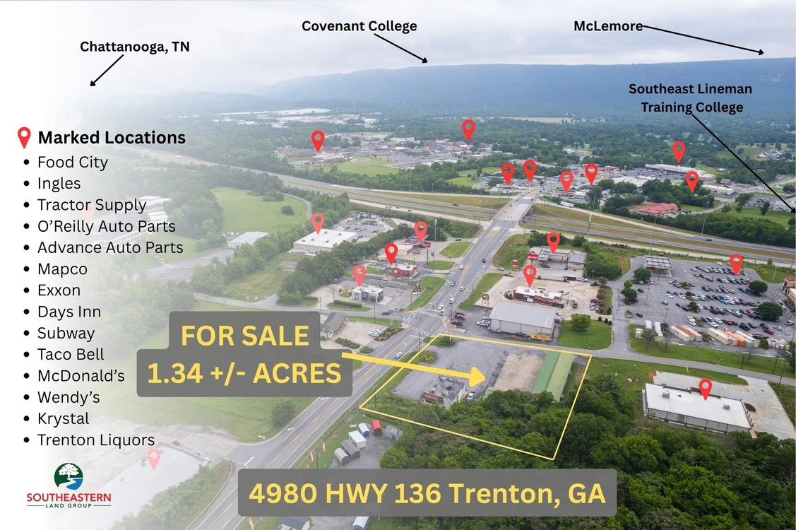 Main Listing Image