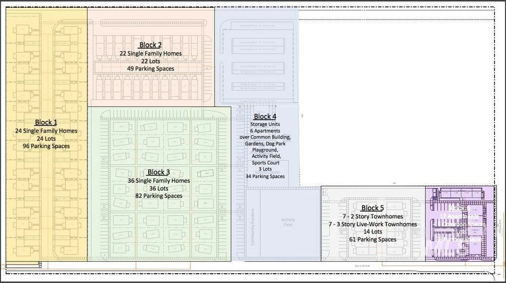 Main Listing Image