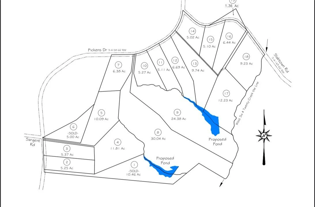Main Listing Image