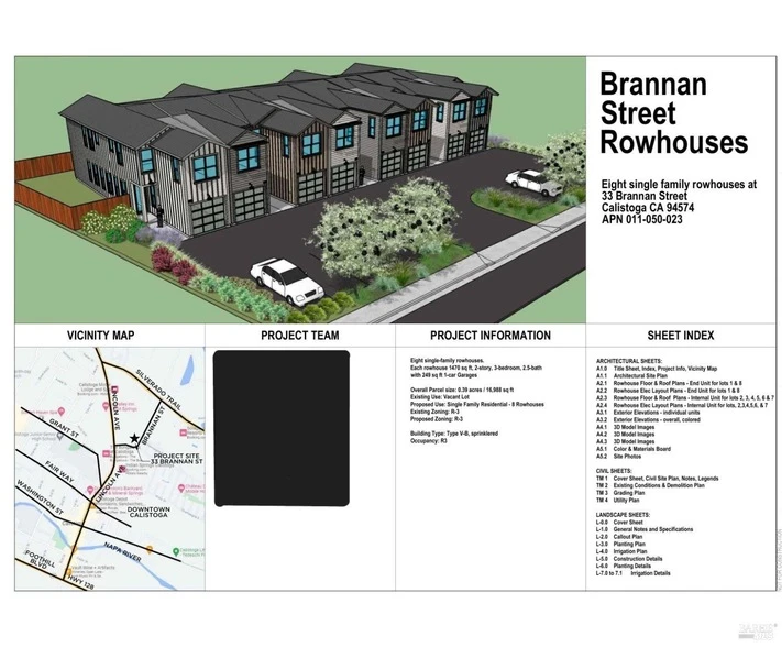 Main Listing Image