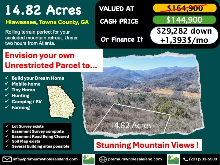 Main Listing Image