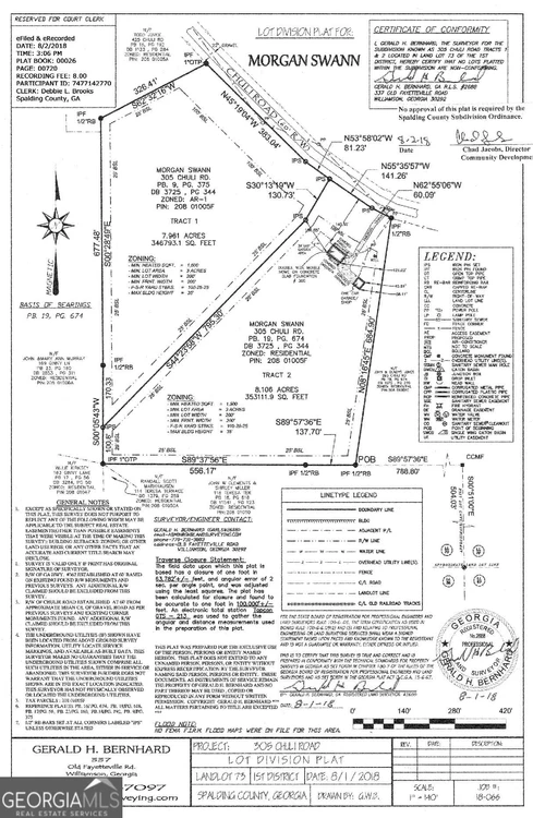 Main Listing Image
