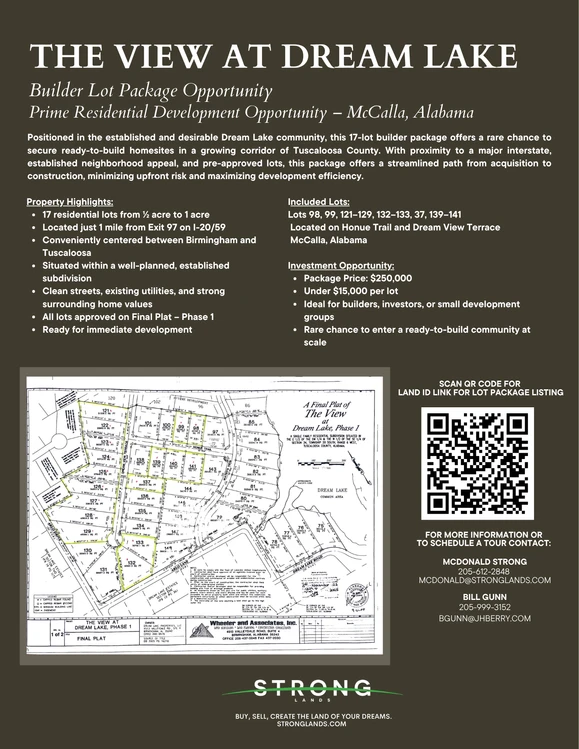 Main Listing Image