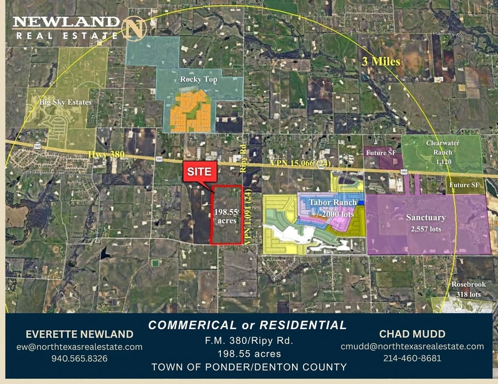 Main Listing Image