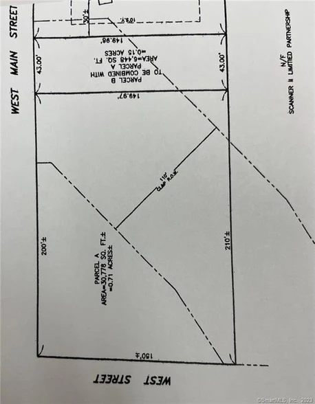 Main Listing Image
