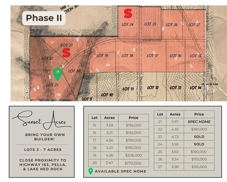 Main Listing Image