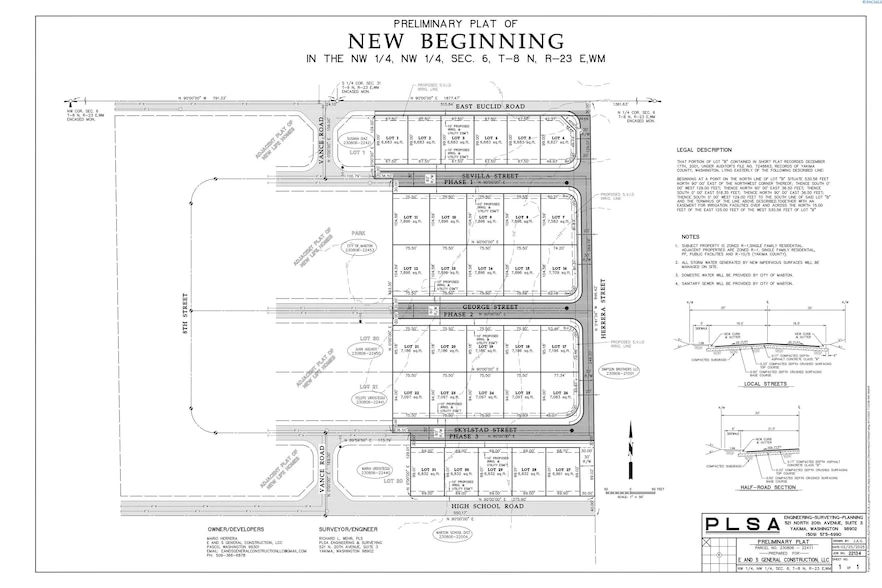 Main Listing Image