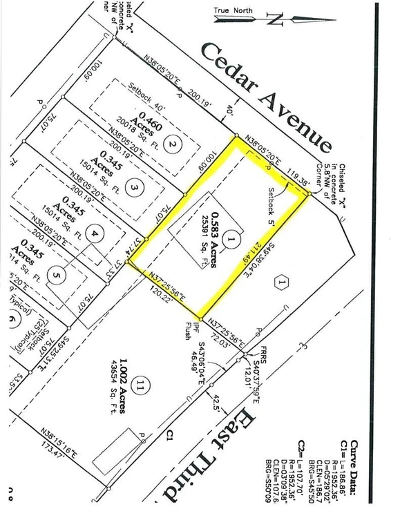Main Listing Image