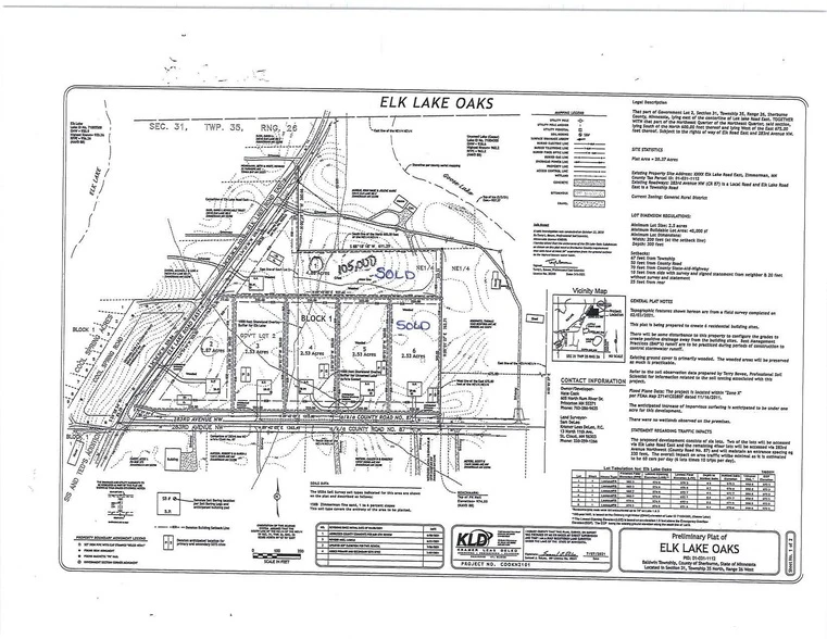 Main Listing Image