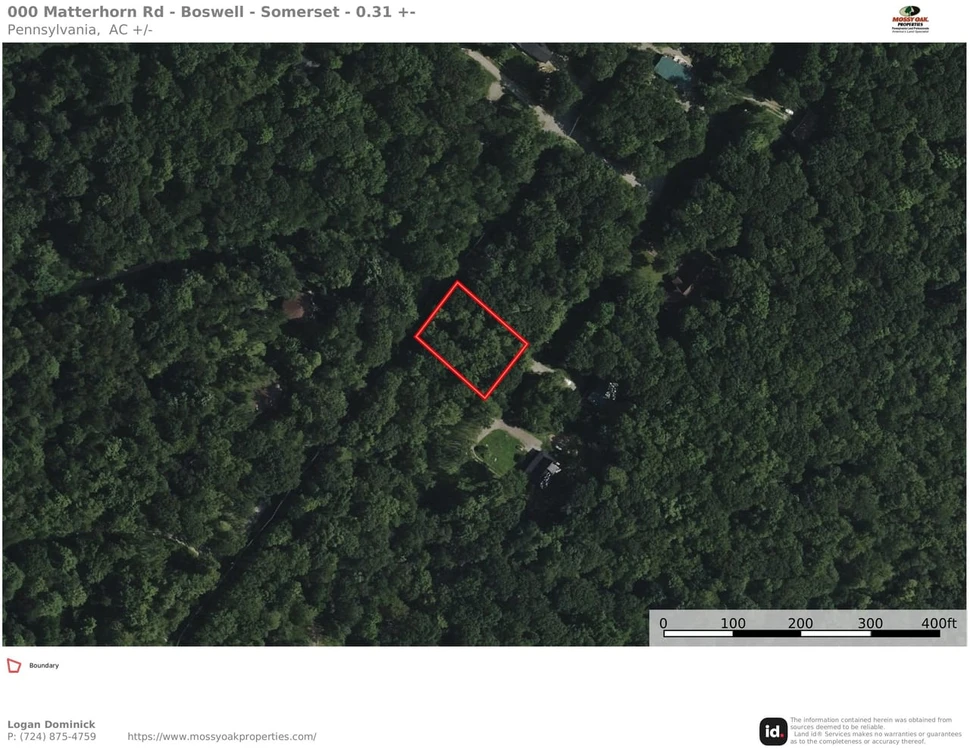 Main Listing Image