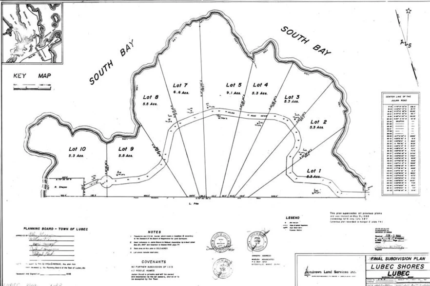 Main Listing Image