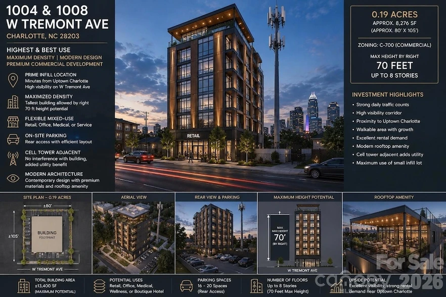 Main Listing Image
