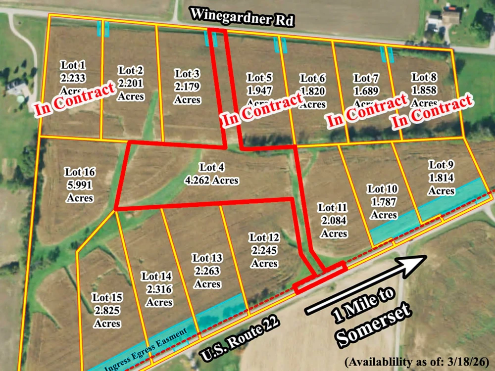 Main Listing Image