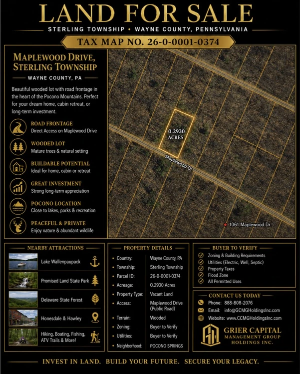 Main Listing Image