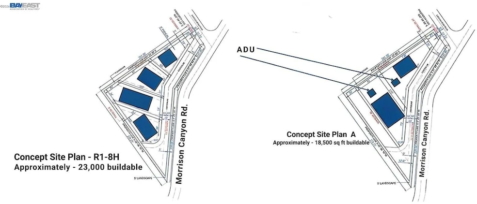 Main Listing Image