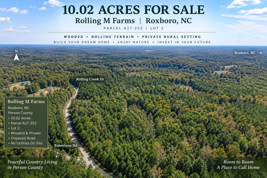 Main Listing Image