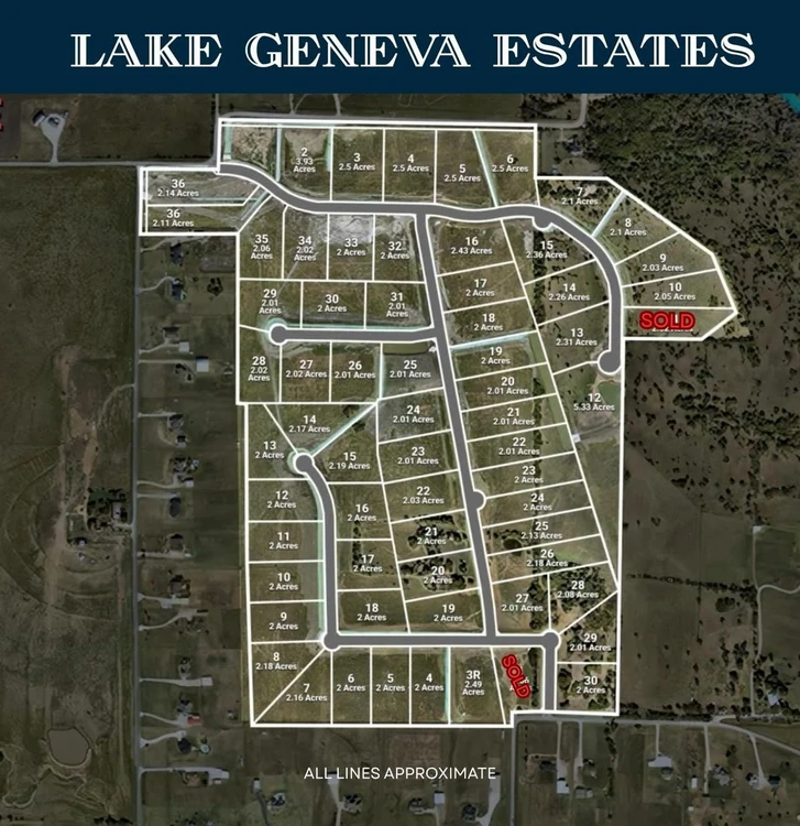 Main Listing Image
